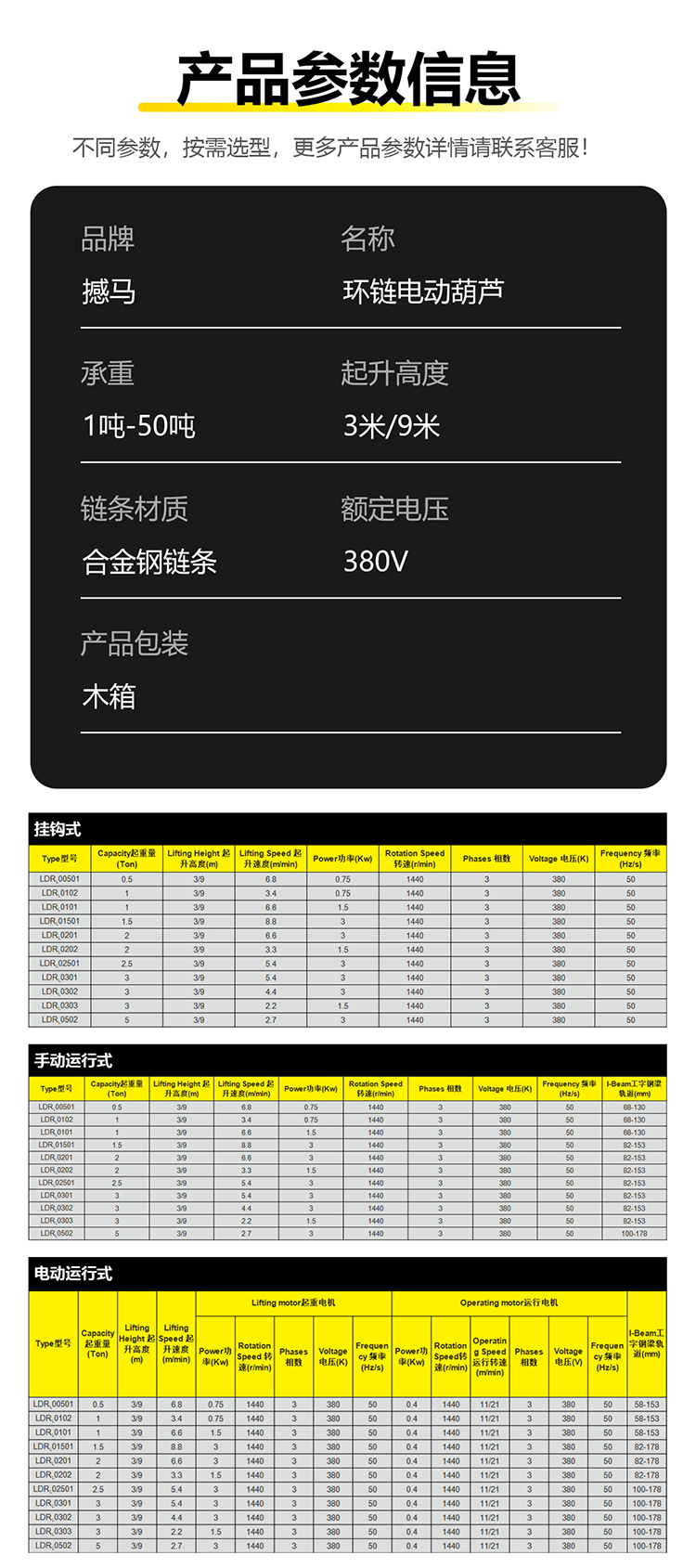 環(huán)鏈電動(dòng)葫蘆規格參數